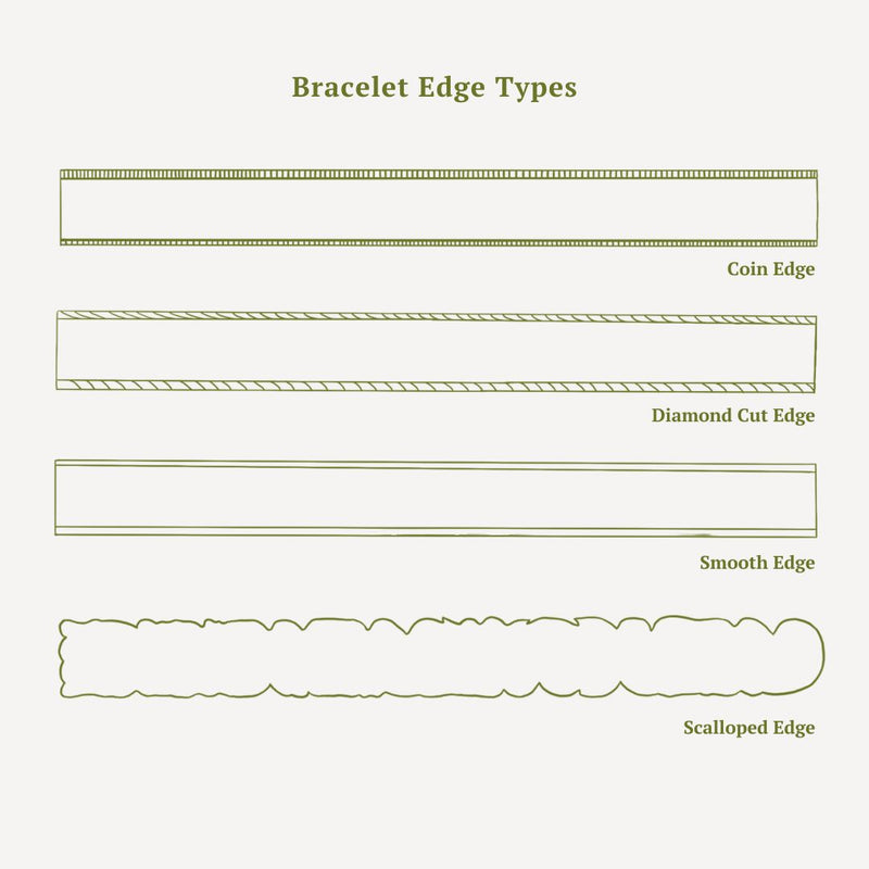 6mm Personalized Heirloom Bangle (Sterling Silver)